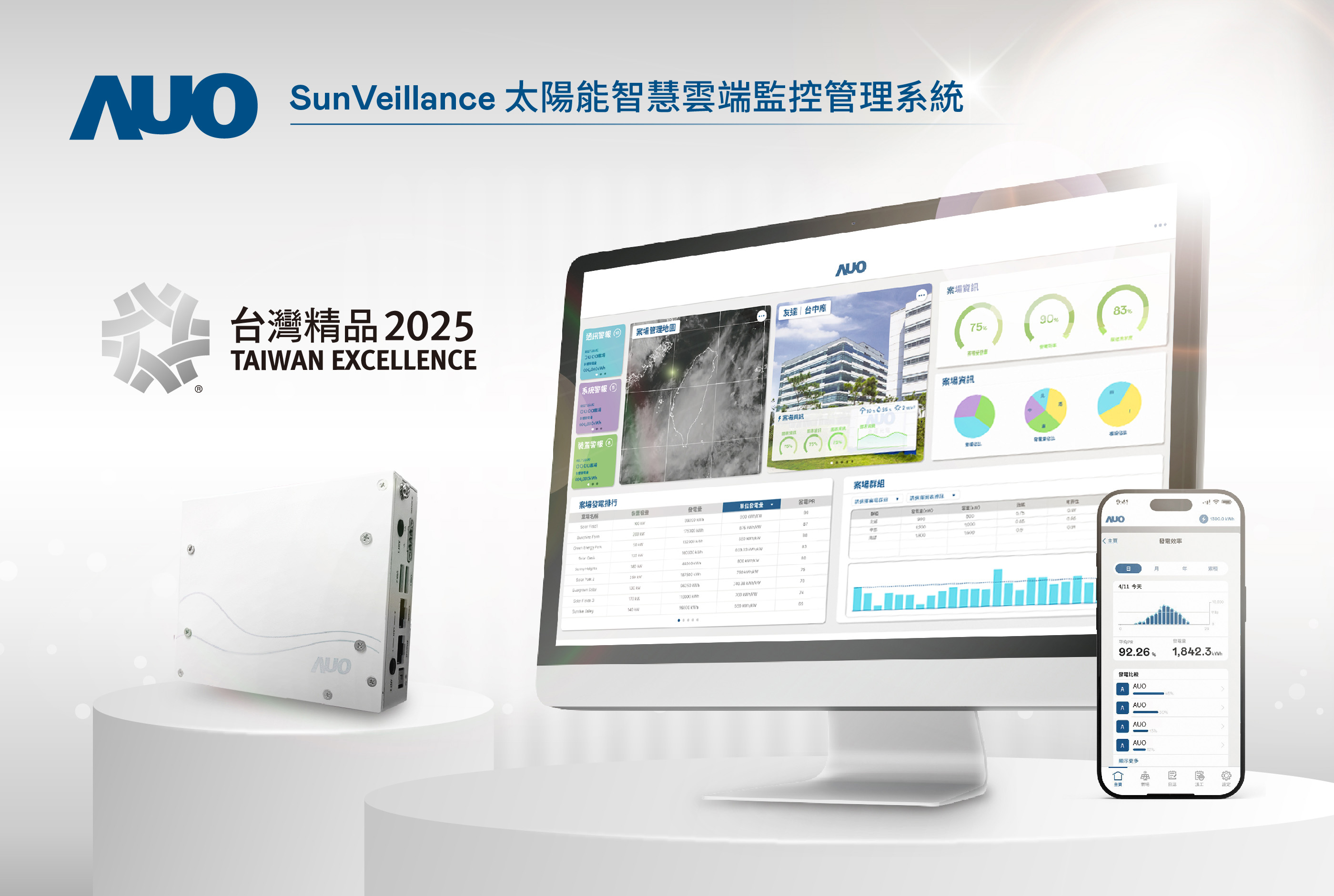 友達SunVeillance太陽能智慧雲端監控管理系統實現即時監控與數據分析，亦結合風災、警報等電力資訊